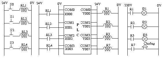 Sơ đồ nguyên lý