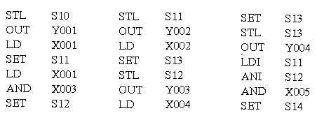 Hình 2.36 Hình 2.36