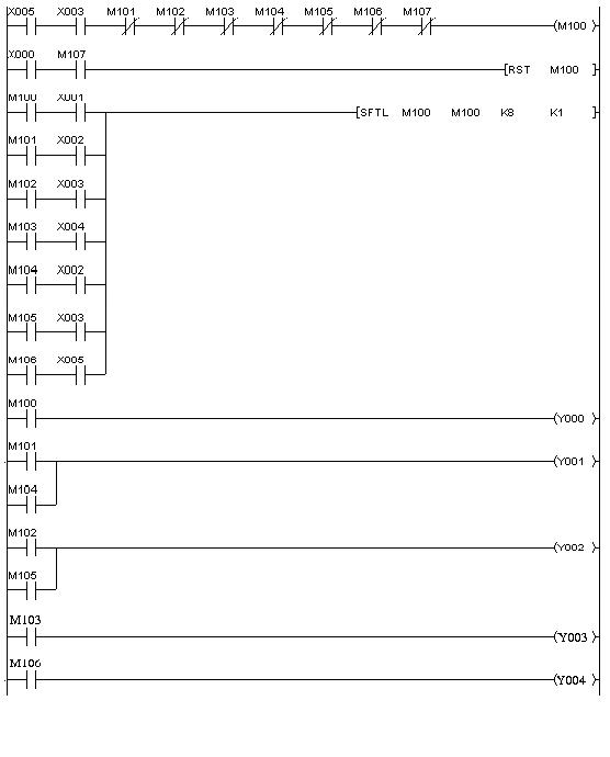 Hình 2.30 Hình 2.30